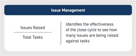 kpis for accounting department|16 KPIs Finance and Accounting Must Analyze .